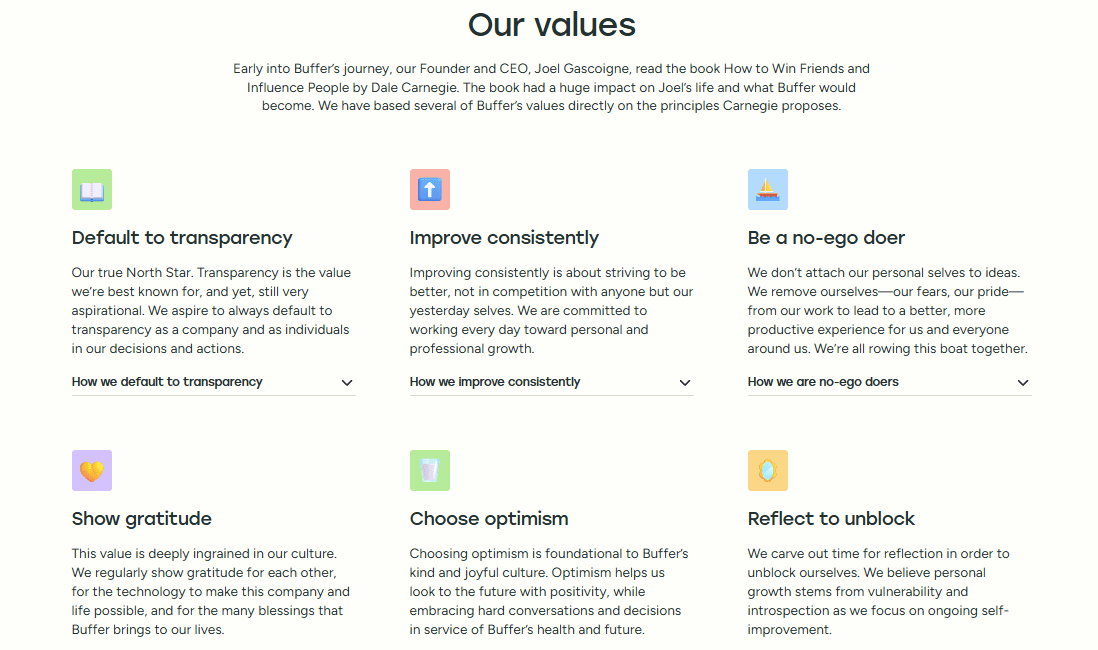 Six Remote Roles Open at Buffer in Feb ’26- What If They Landed in Ireland?